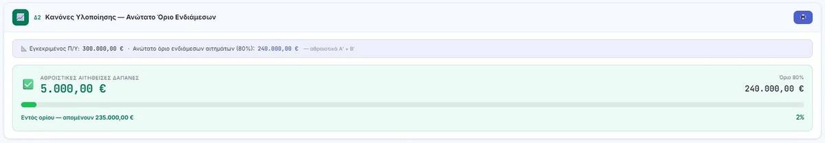 Κανόνες screenshot